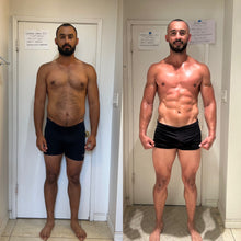 Load image into Gallery viewer, JAN-YOU-ARY $10K CHALLENGE